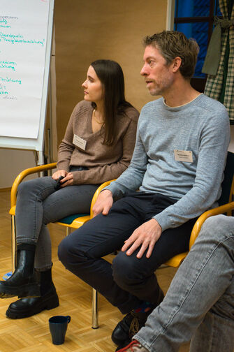 BÖTM-barcamp Nachhaltigkeit (Vergrößerte Ansicht)